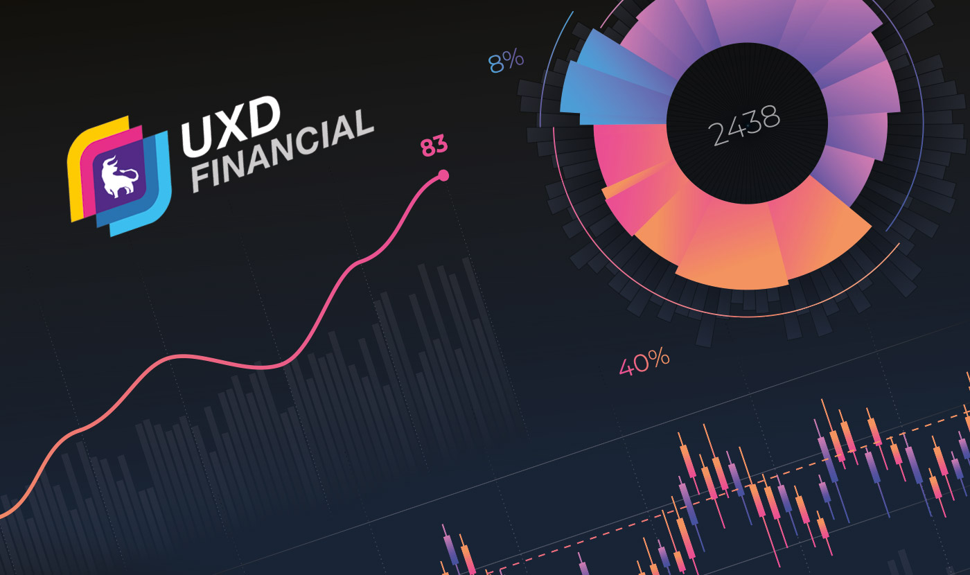 Captial Markets Trading Paltform Design - FX, FXO, Commodities
